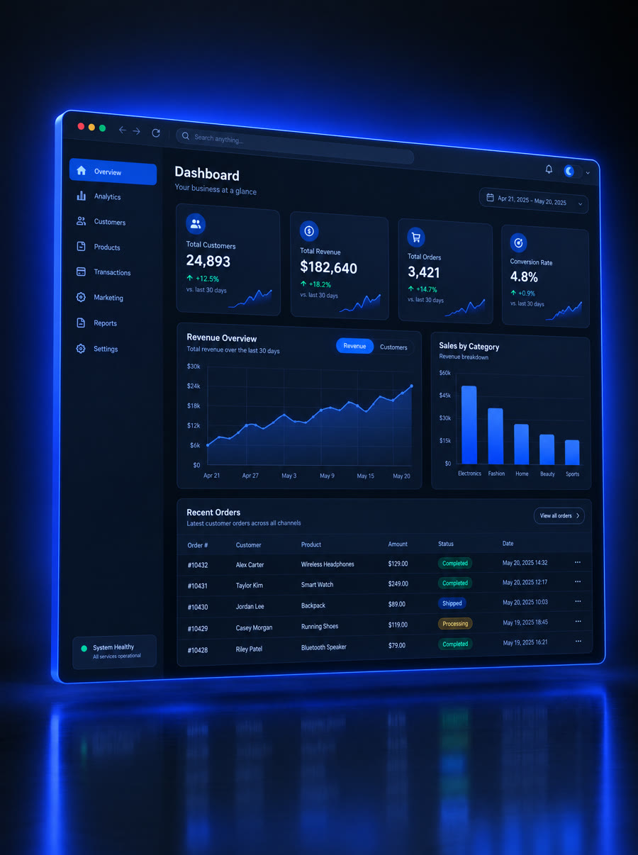 SaaS analytics web dashboard